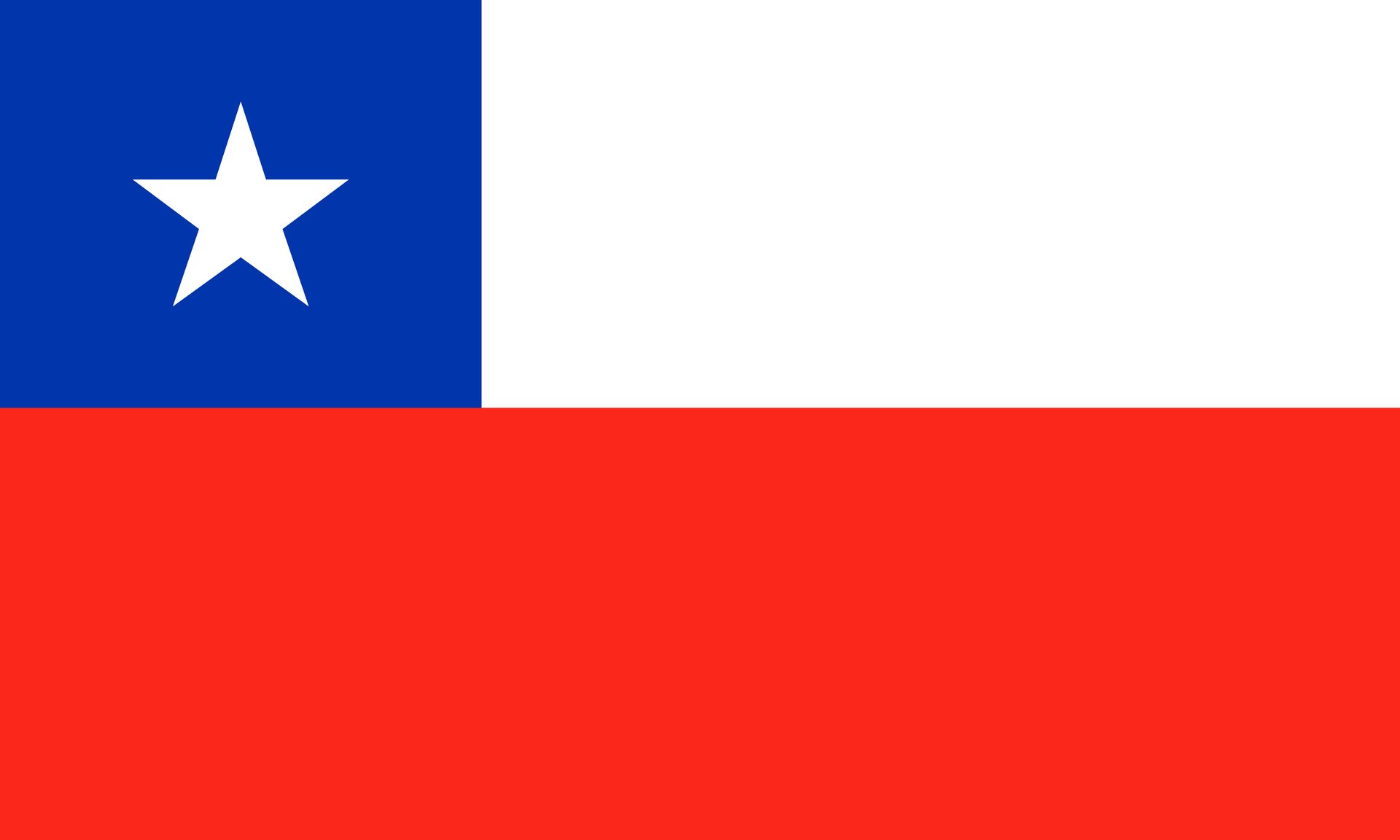 Chiles Nationalflagge: blaues Quadrat mit weißem Stern, weißem Streifen und rotem Streifen darunter.