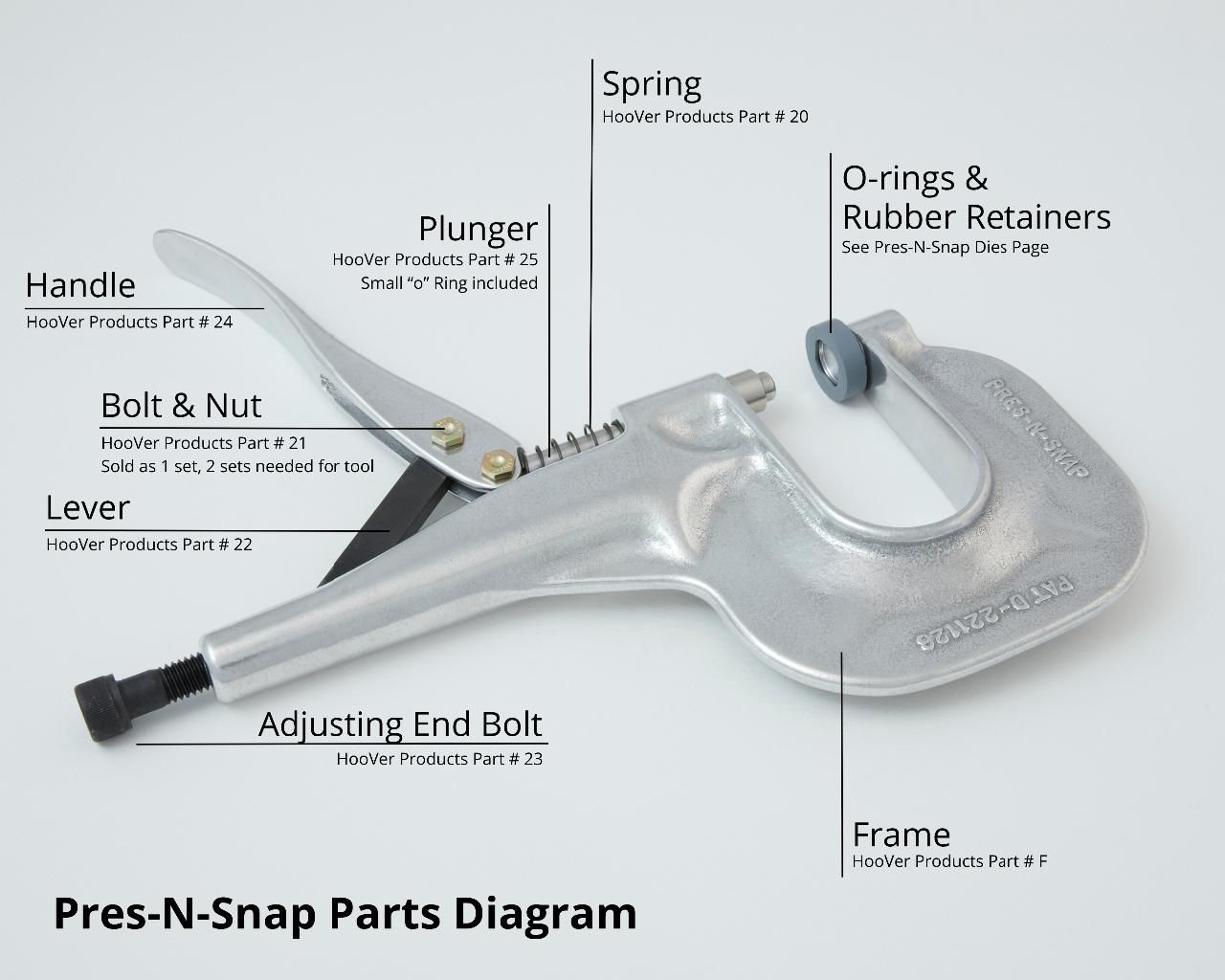 Diagram of a Pres-N-Snap tool, showing labeled parts: handle, frame, plunger, lever, bolt, and spring.
