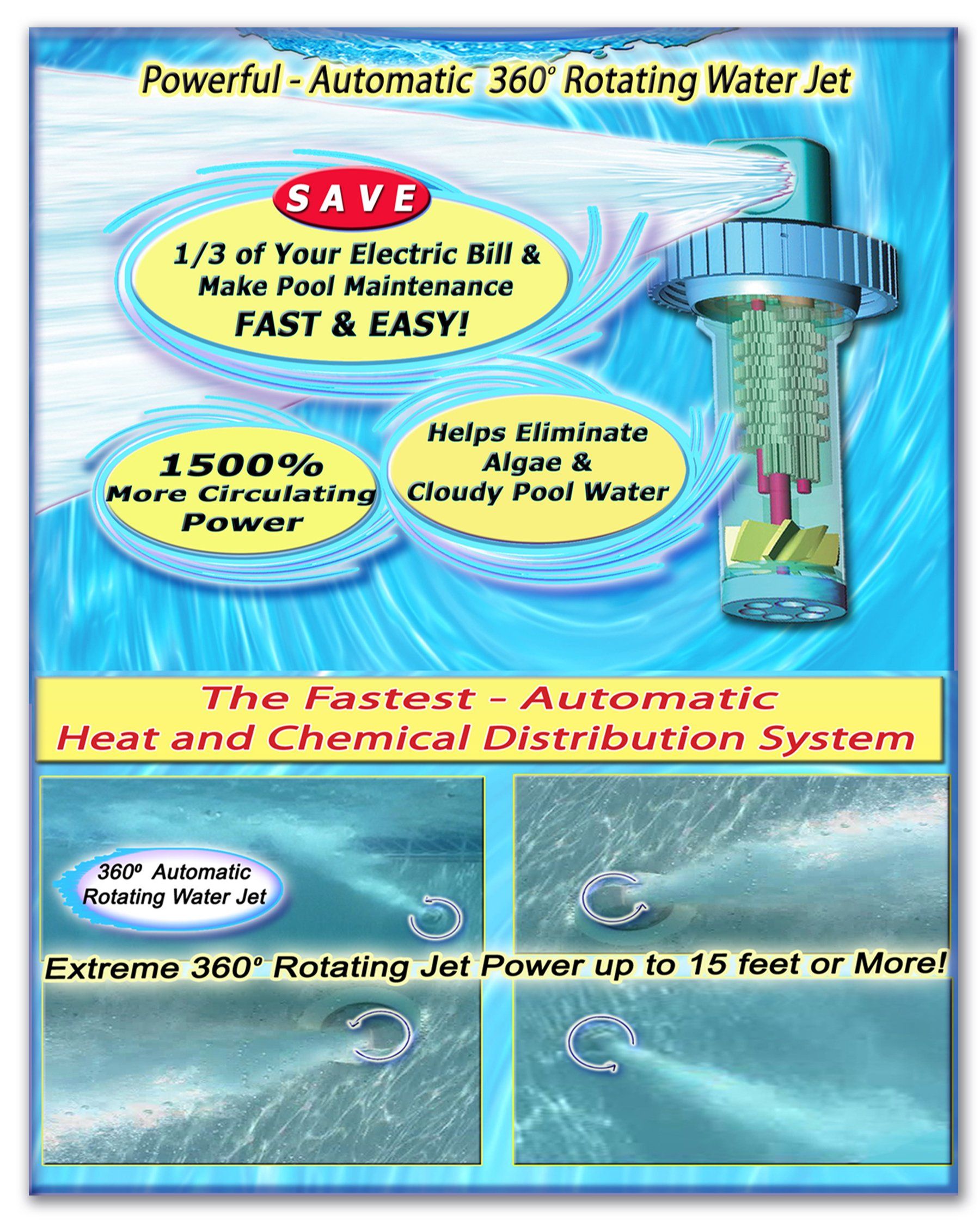 Water Jet Infographic