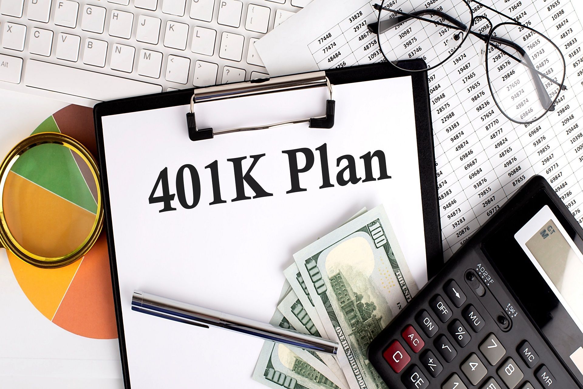 Annual 401(k) Non-Discrimination ADP and ACP Testing