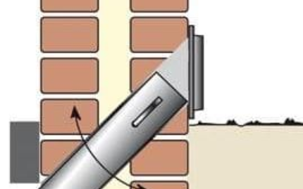 kruipruimte ventilatie koker met rooster