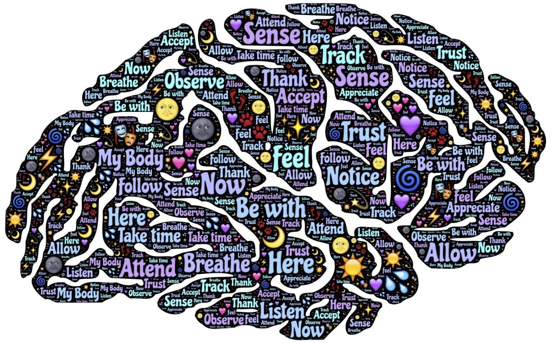 Mindful coaching is where coaching and mindfulness meet