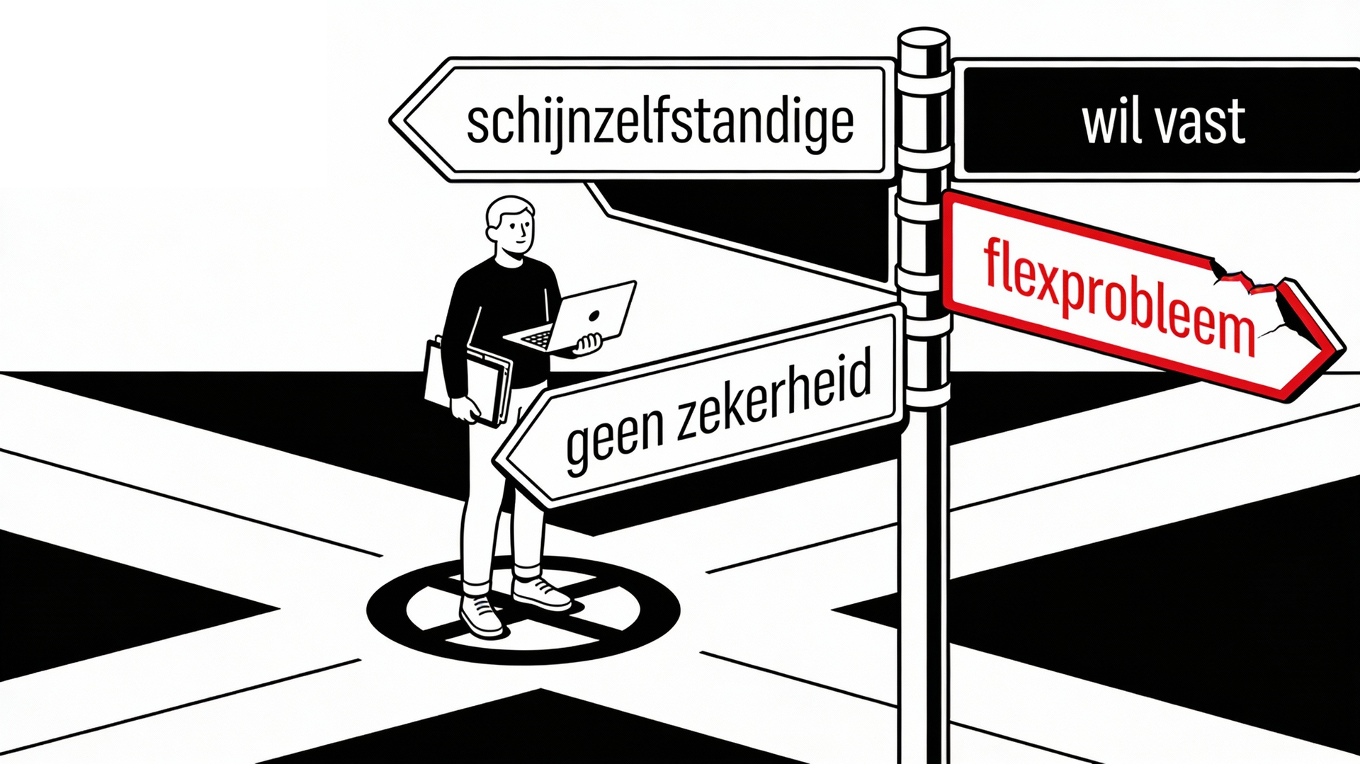Hoe kan dat nou?