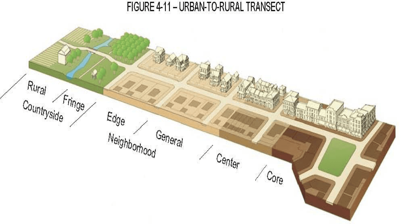 a 3d model of a rural area with a lot of buildings and trees .