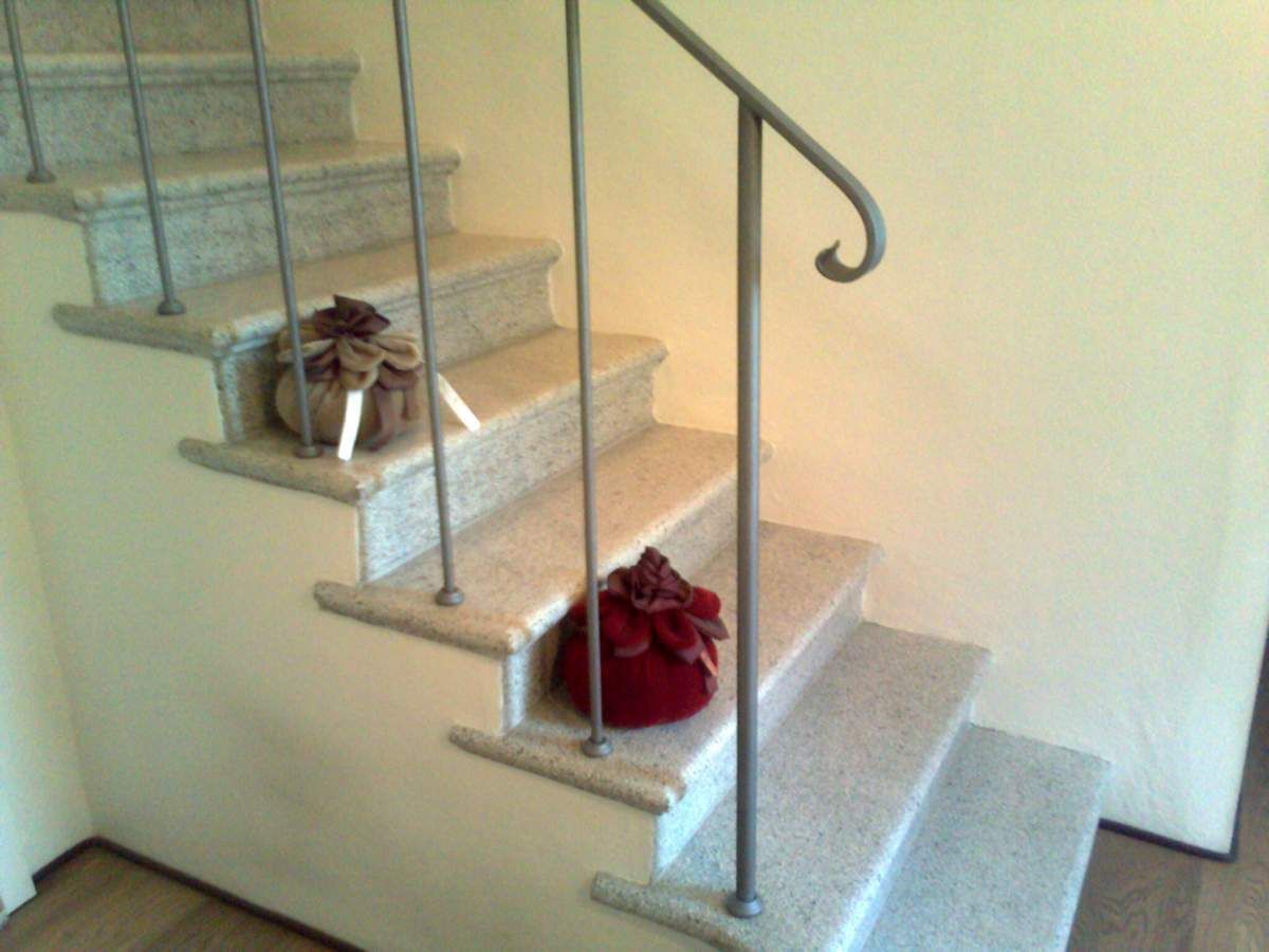 scala interna