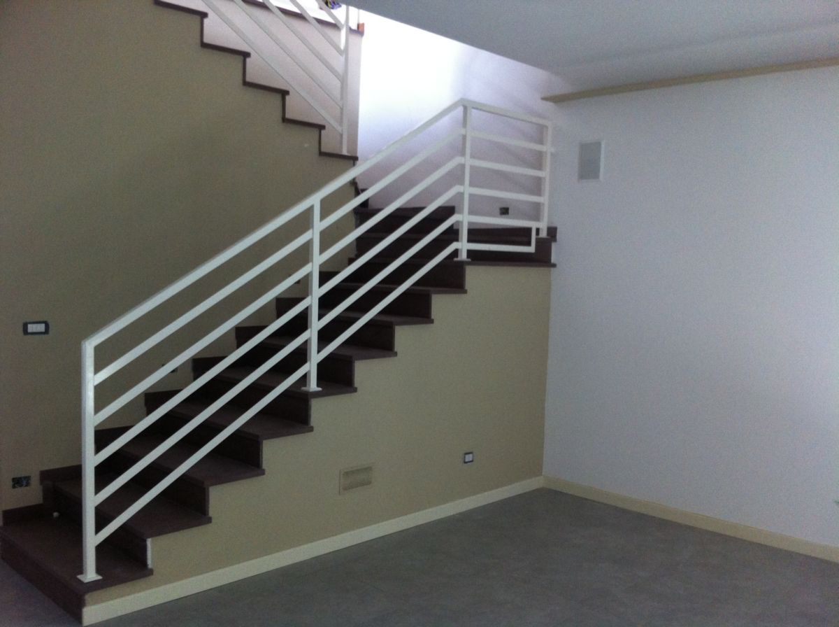 scala interna