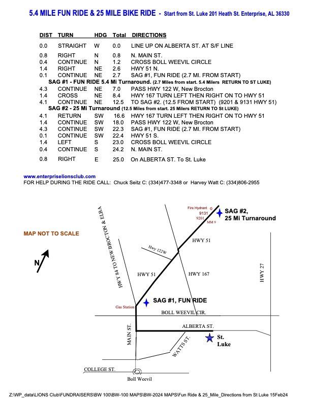 Map and cue sheet for a 5.4-mile fun run and 35-mile bike ride starting in St. Luke, including route details.