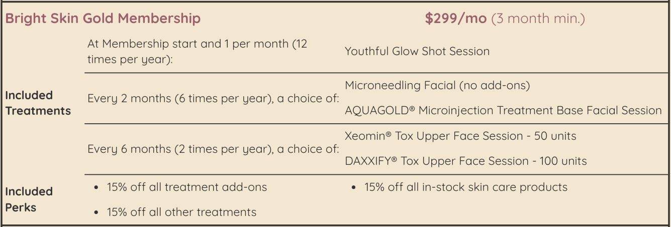 Bright Skin Gold Membership details: includes treatments and perks for a monthly fee.