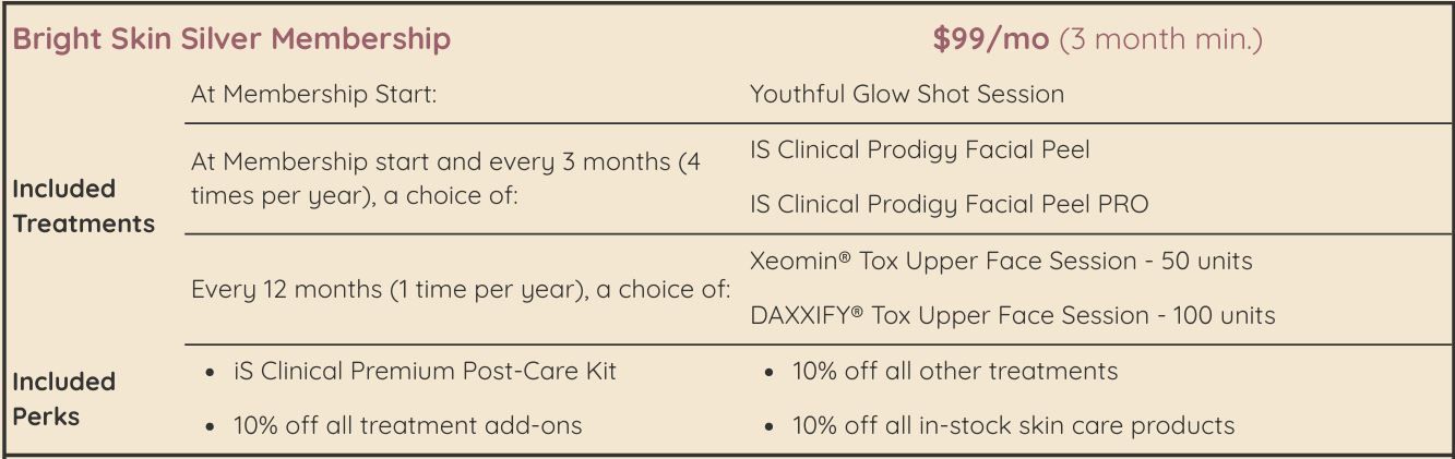 Bright Skin Silver Membership details with included discounts and perks.