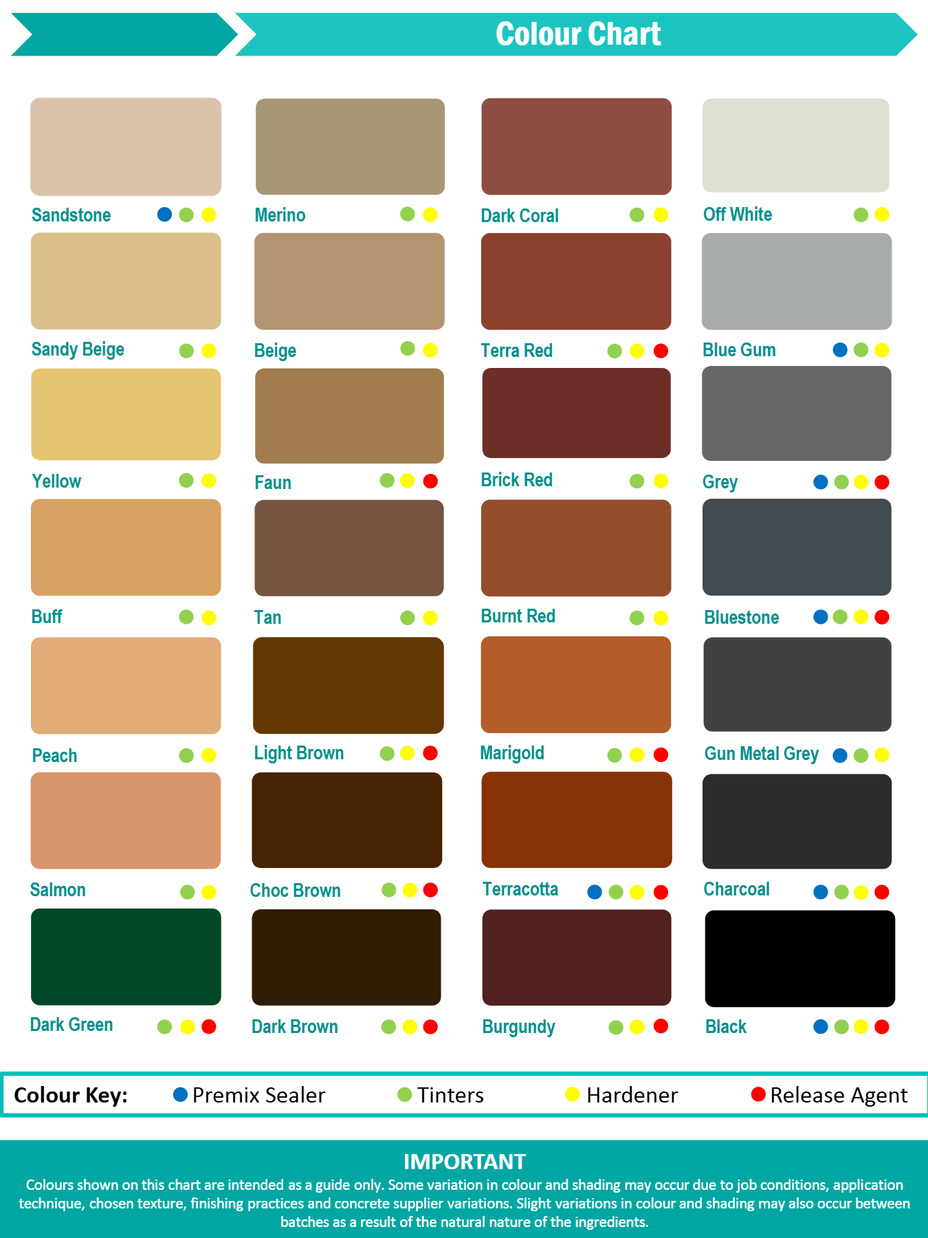 There are many different colors in this color chart.
