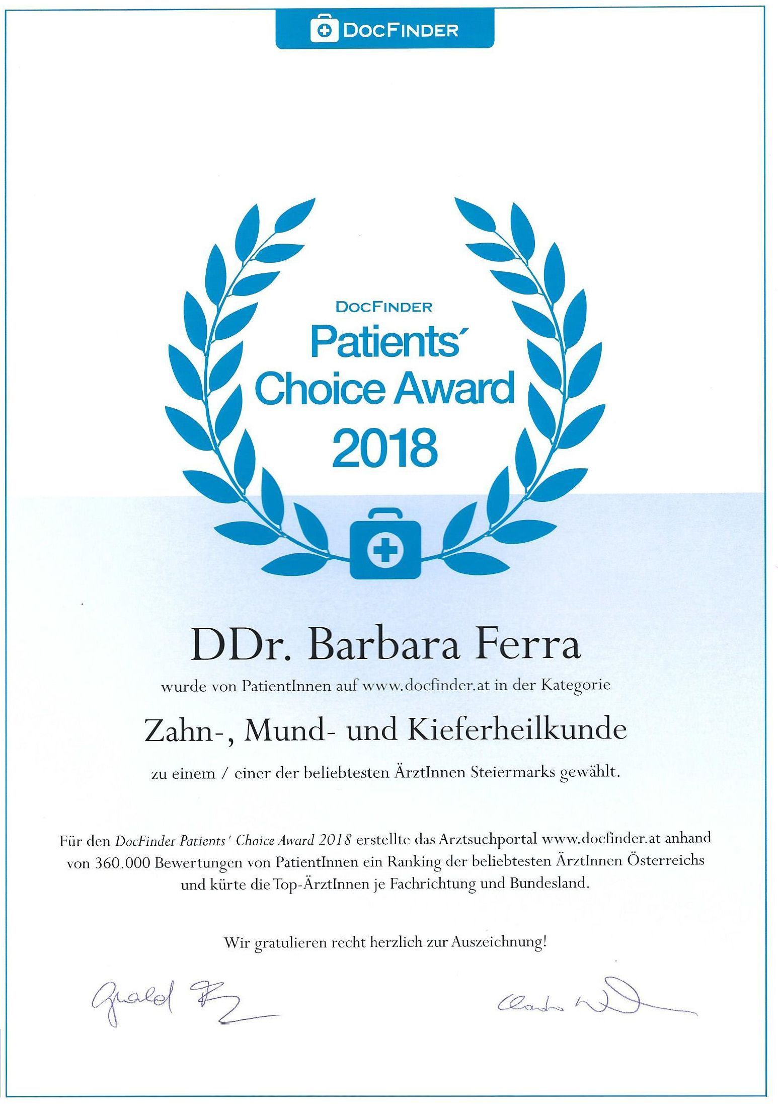 patients choice award 2018