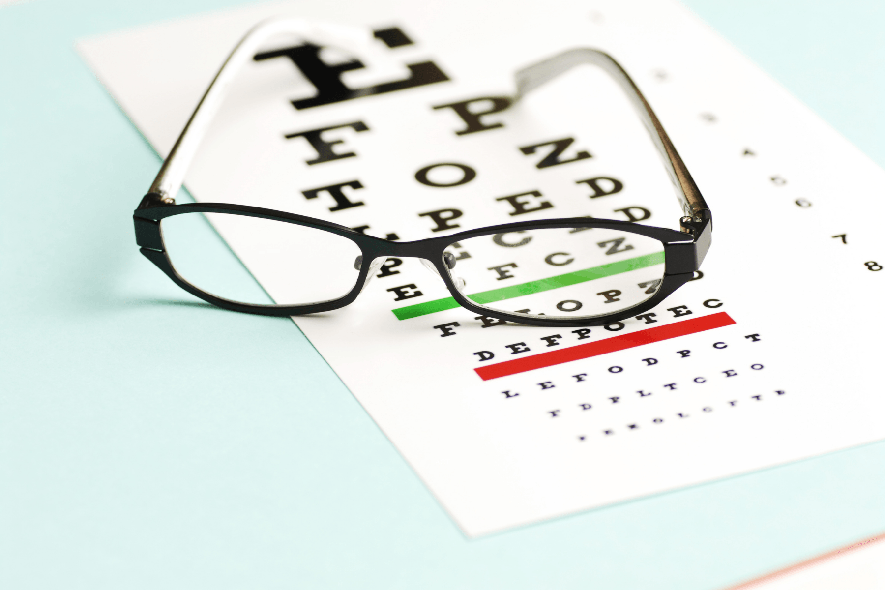 What Is a Diabetic Eye Exam? Milwaukee Eye Surgeons
