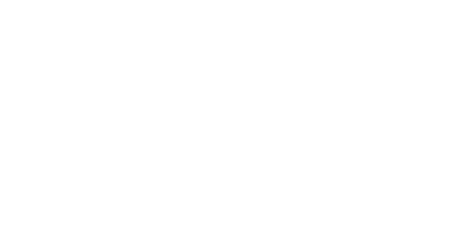 Your 1 Ophthalmologist Milwaukee Eye Doctor Milwaukee Eye Surgeons