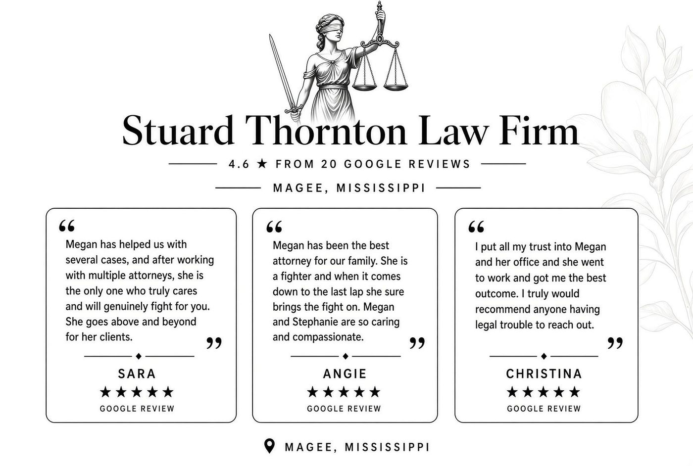 Stuart Thornton Law Firm review graphic with three testimonial boxes on a white background
