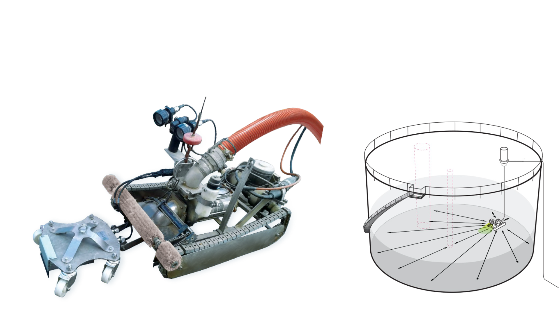 Tank Management by ProTect-All Solutions