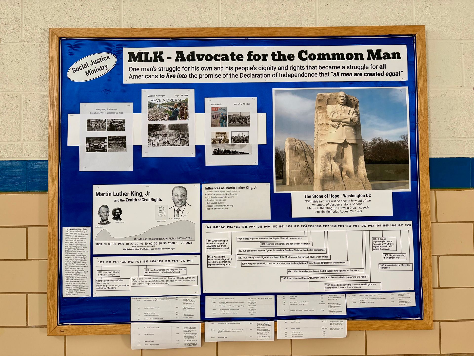 Bulletin board: