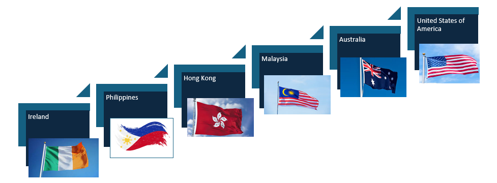 ClearTech 220 years international experience