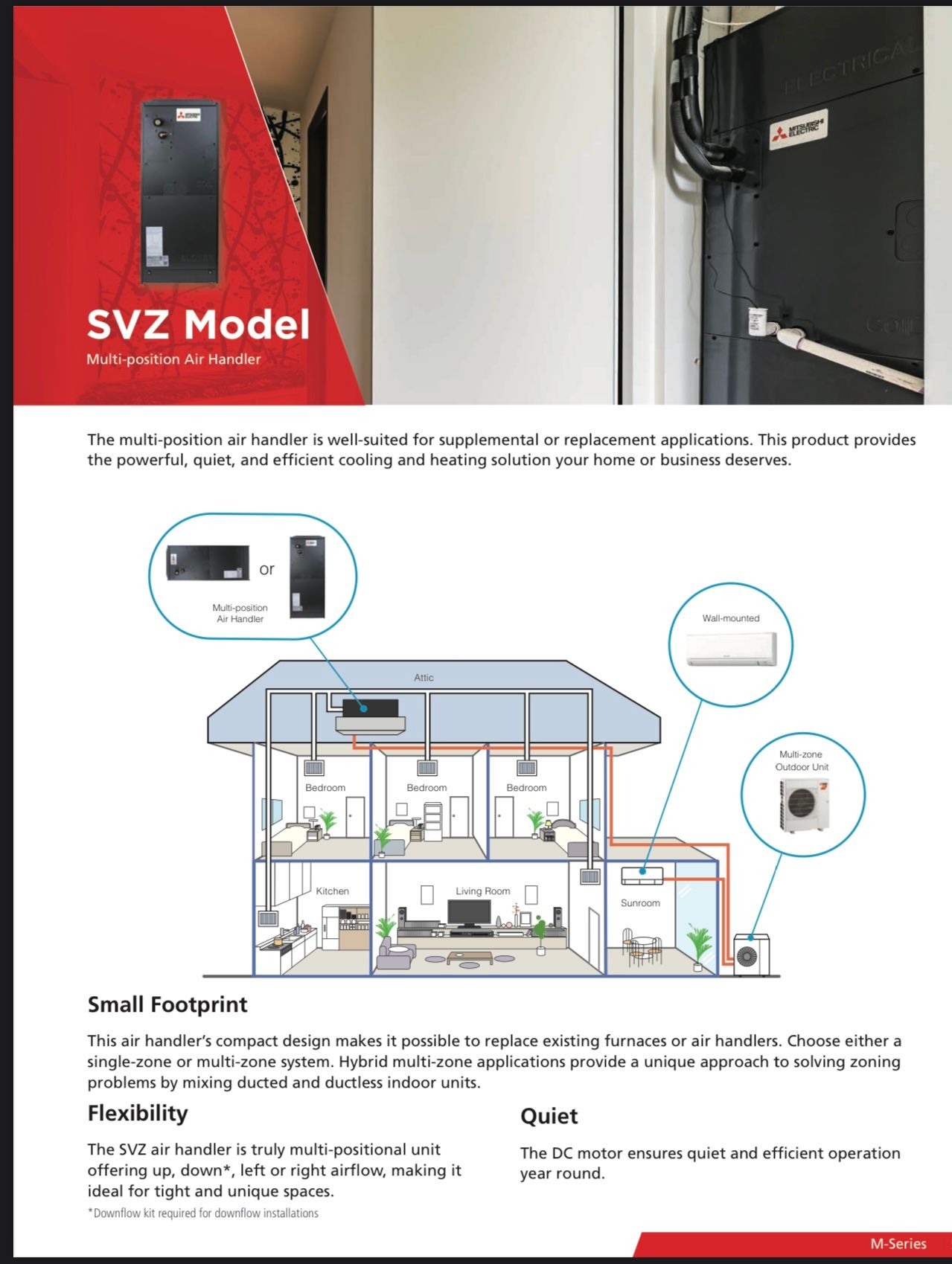 A brochure for a svz model with a picture of a house.