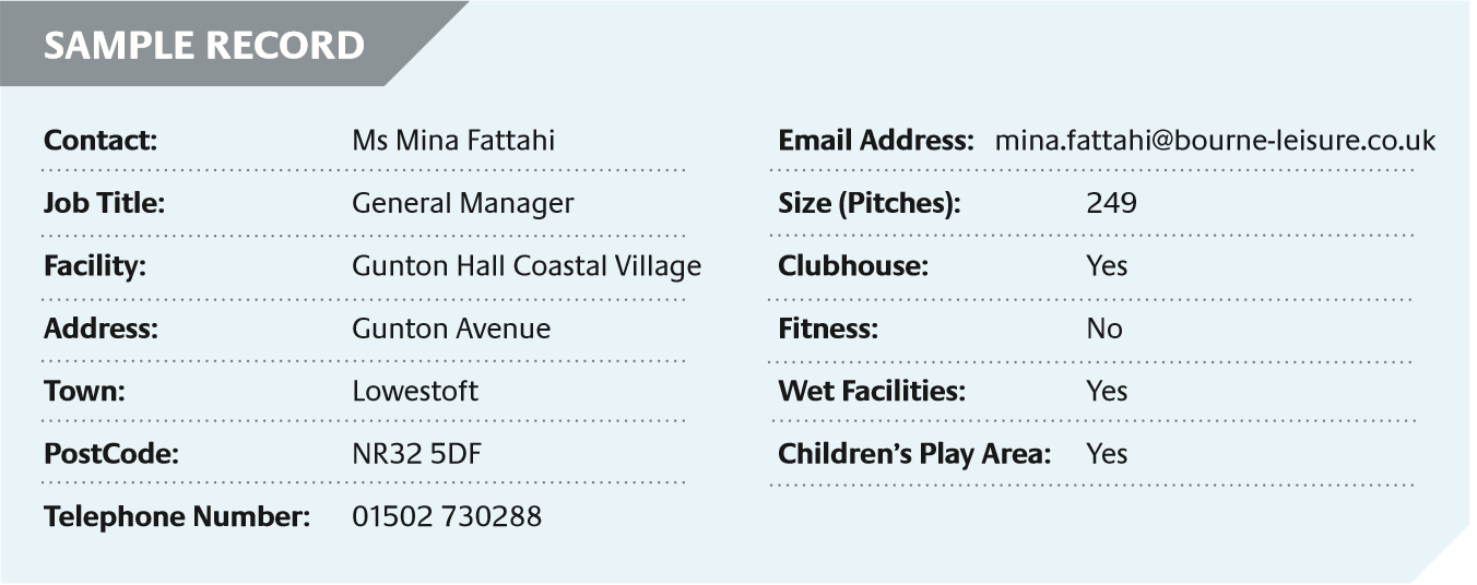 A sample contact list record