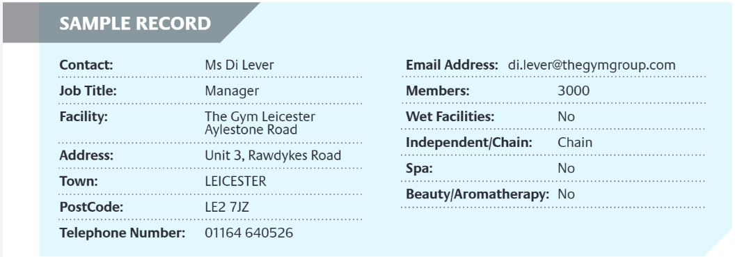 Sample contact list record view