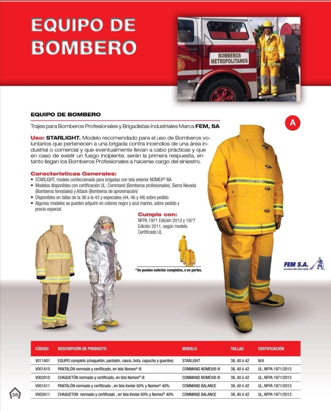 Equipo de bombero Equipo de bombero