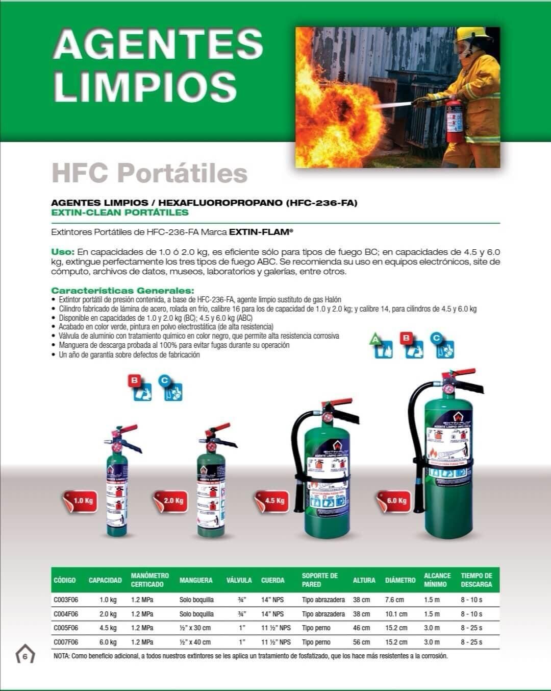 Extintores Agente Limpio Extintores Agente Limpio