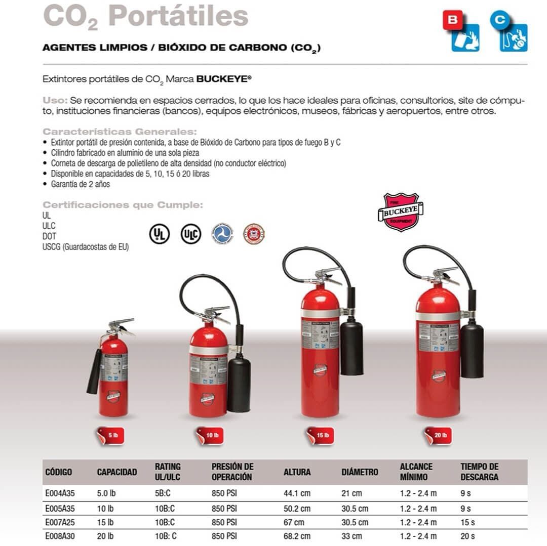 Extintores CO2 Extintores CO2