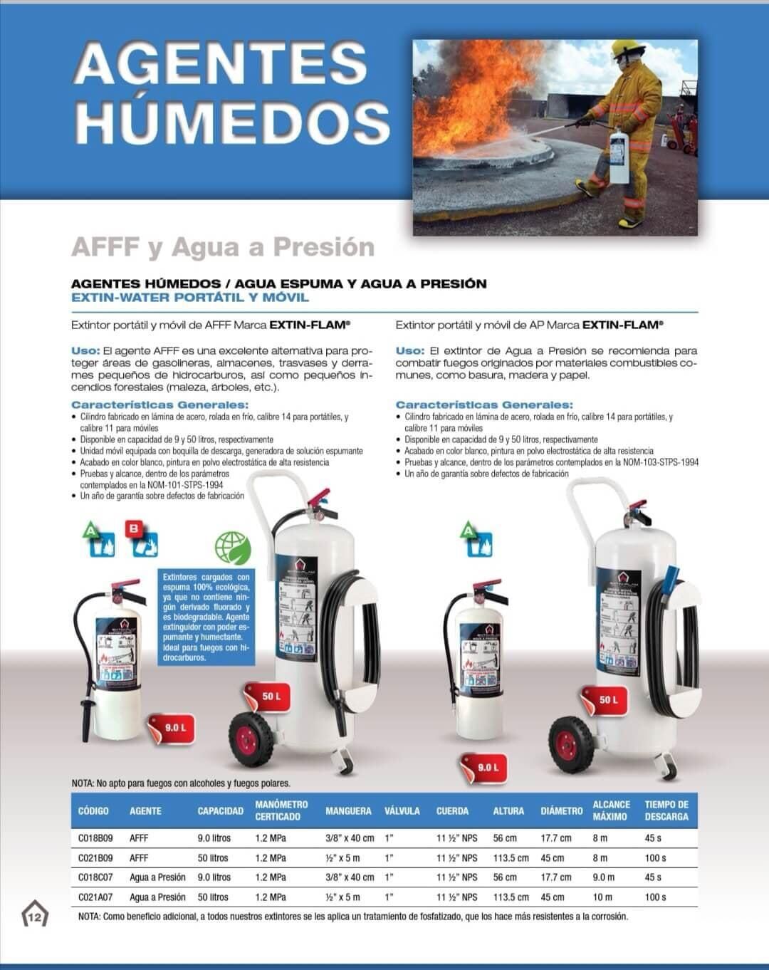 Extintores agua Extintores agua