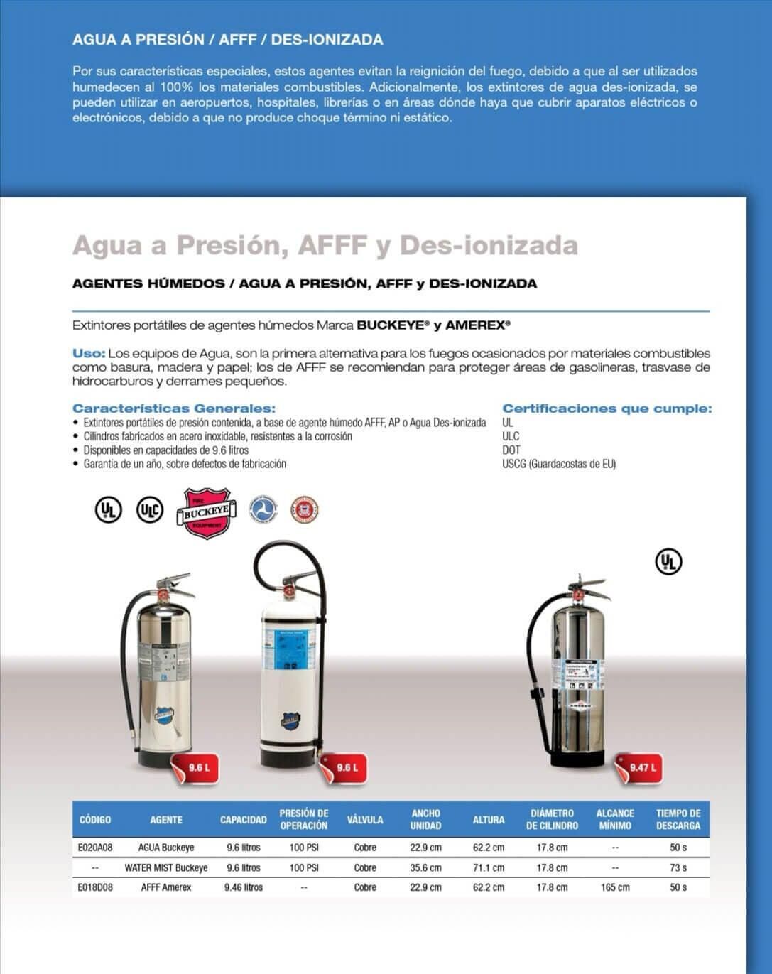Extintores agua Extintores agua
