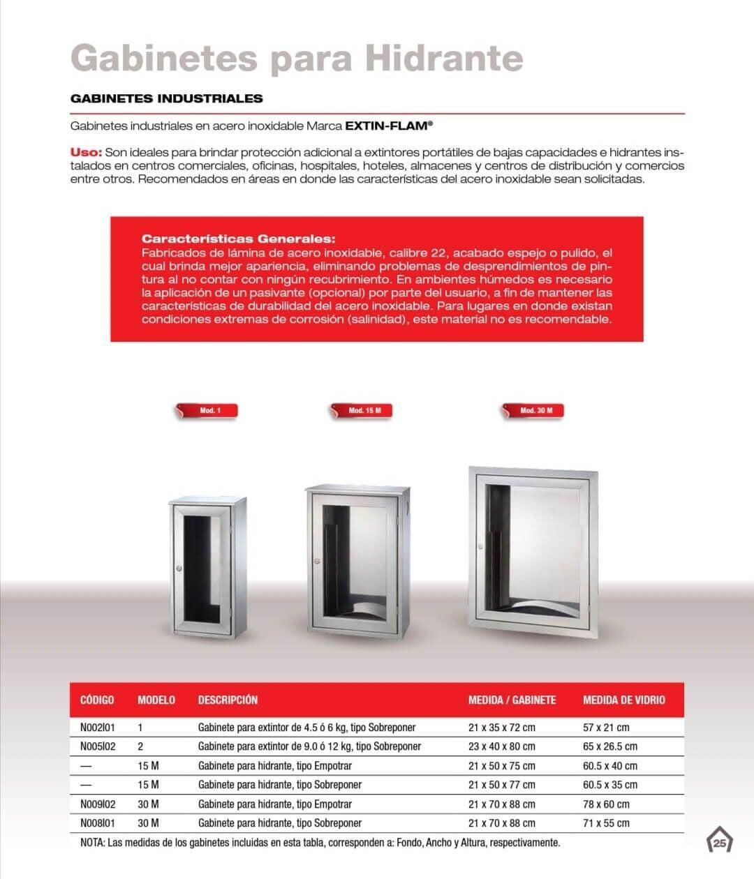 Gabinetes y porta extintores Gabinetes y porta extintores