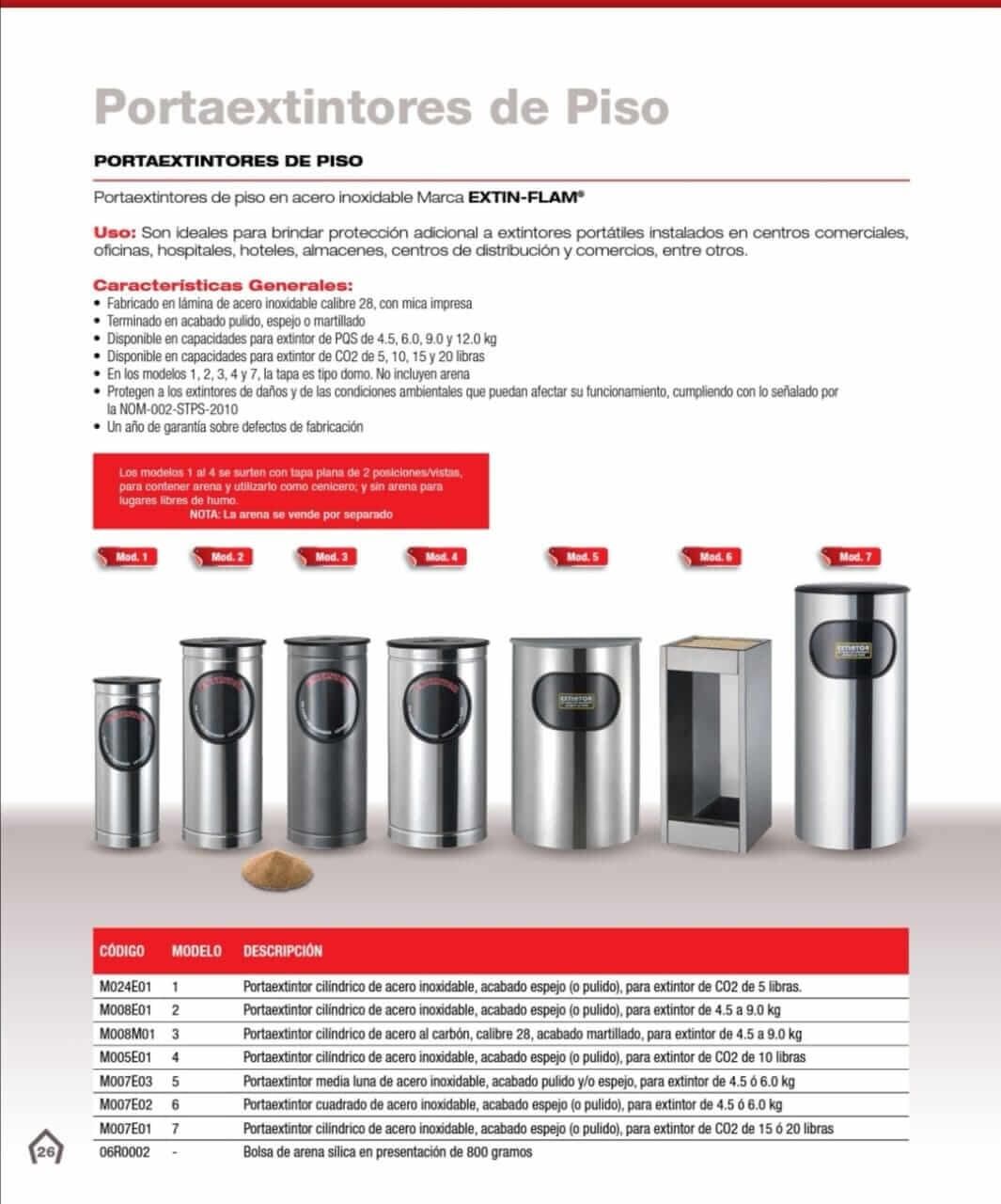 Gabinetes y porta extintores Gabinetes y porta extintores