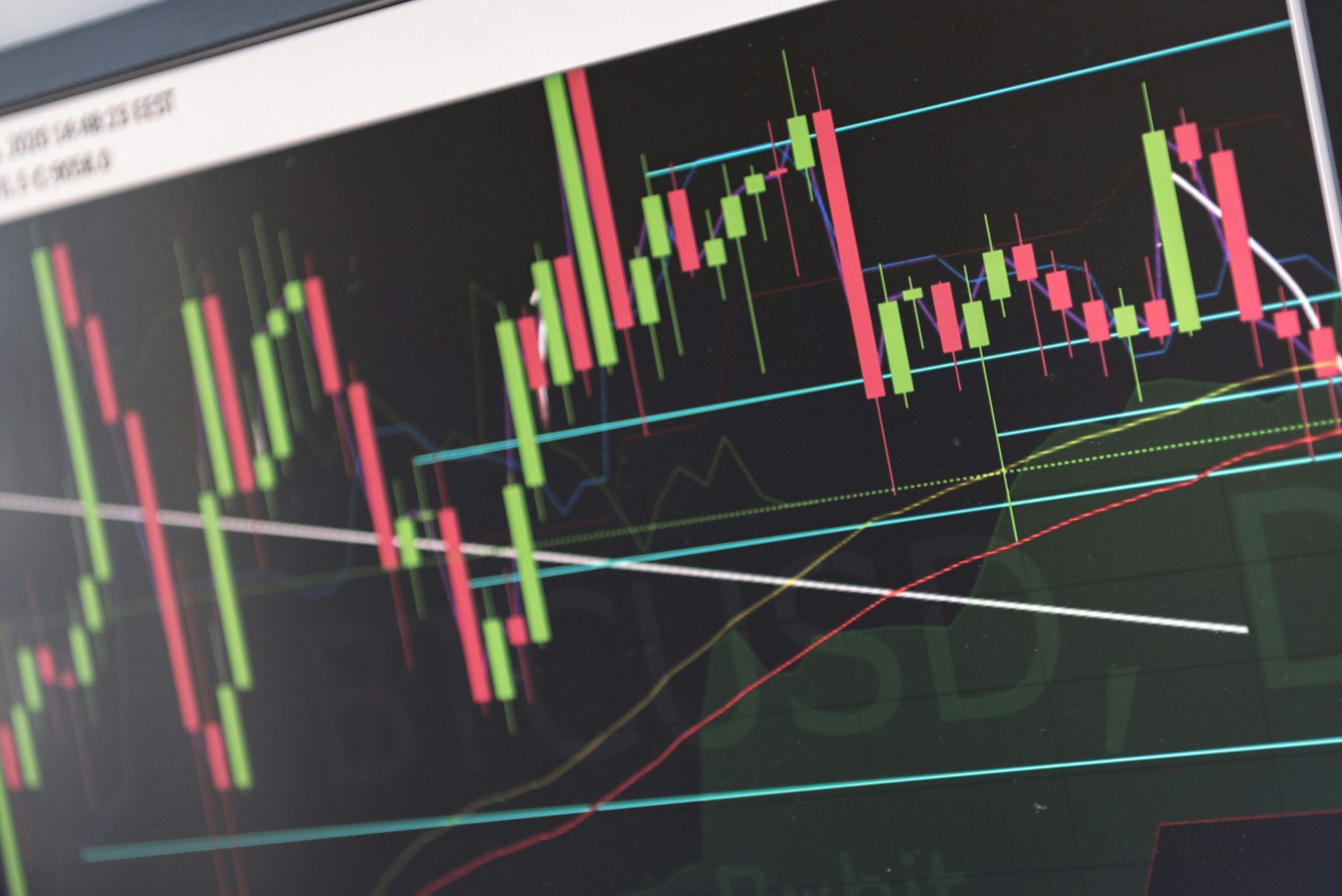 Candlestick chart displaying financial data with green and red bars and trend lines.