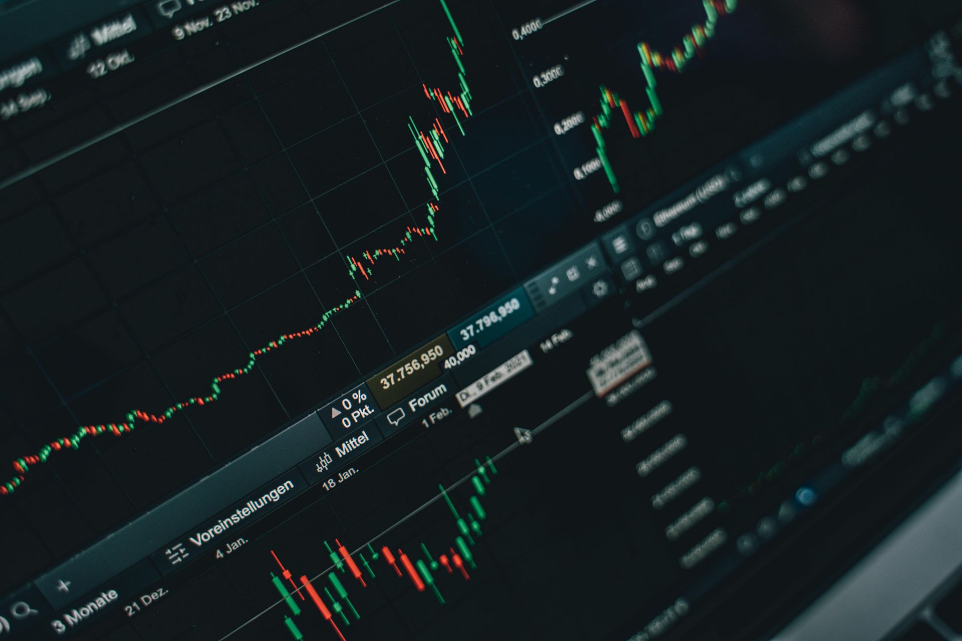 Computer screen displaying stock market graphs, with red and green lines indicating price fluctuations.