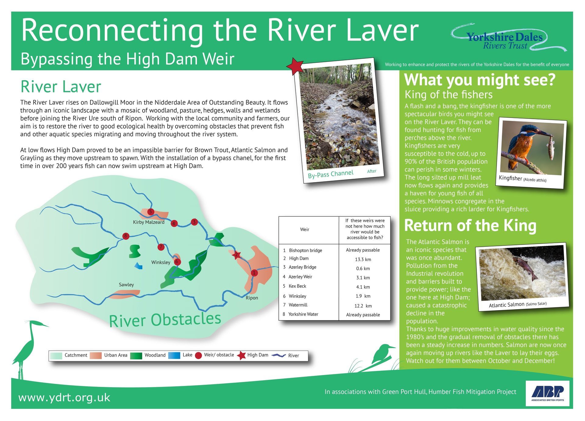 River Laver interpretation board