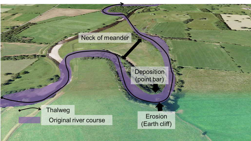 Meander - A Level resource