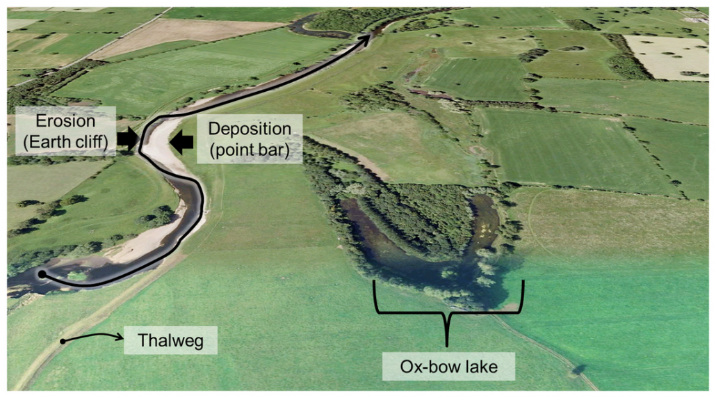 Oxbow Lake - A Level resource