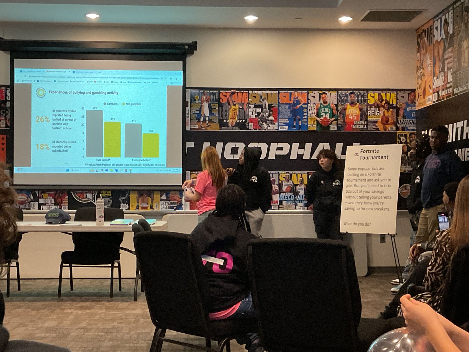 A Picture of BTO youth presenting the Let's Talk Risk workshop to other youth.