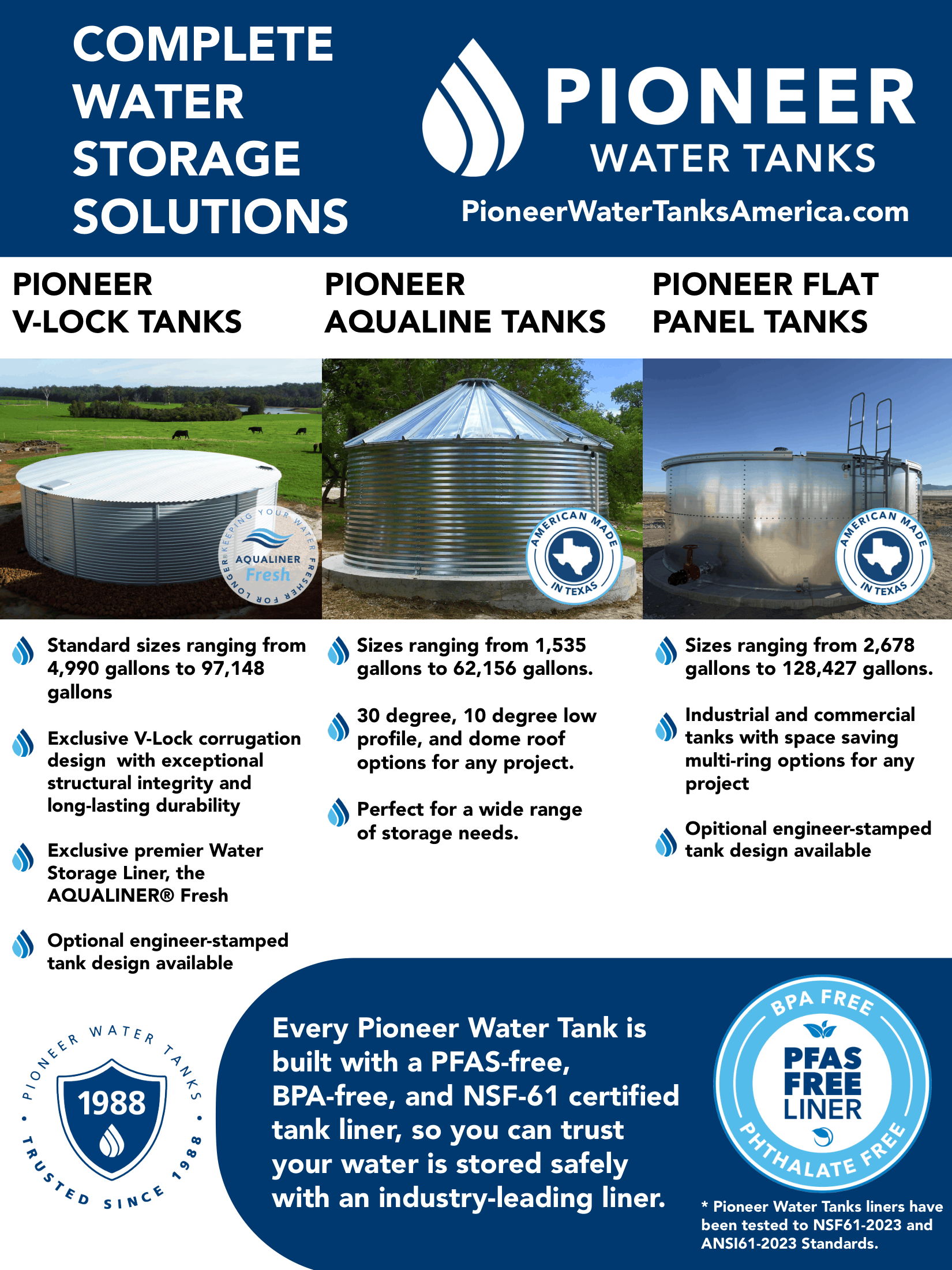 Pioneer Water Tanks ad showing three white water tank styles and product features on a blue background