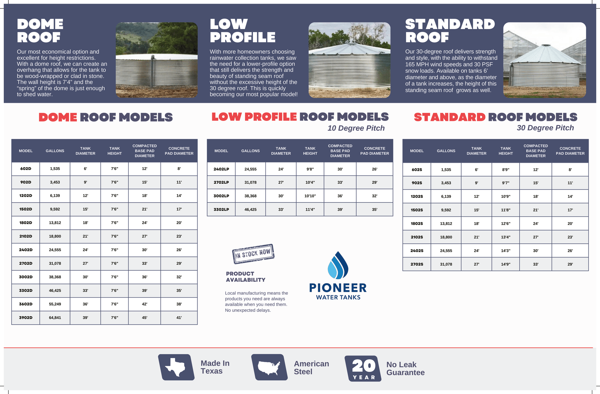 Brochure showing dome, low profile, and standard roof models with product tables and Pioneer logo