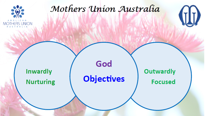 Mothers Union Framework