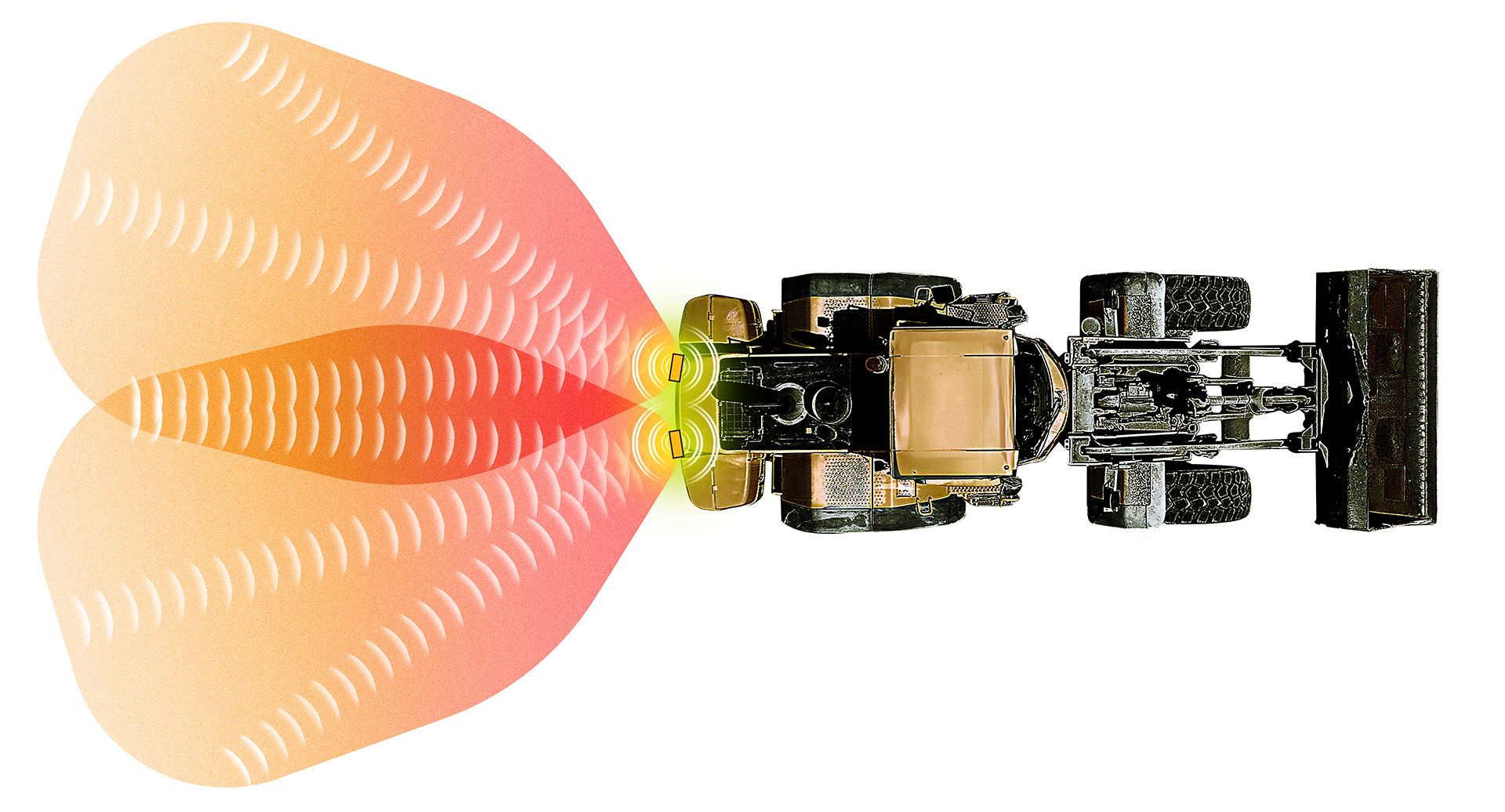 Dual Antenna RFID System | SCAN-LINK Technologies | CA
