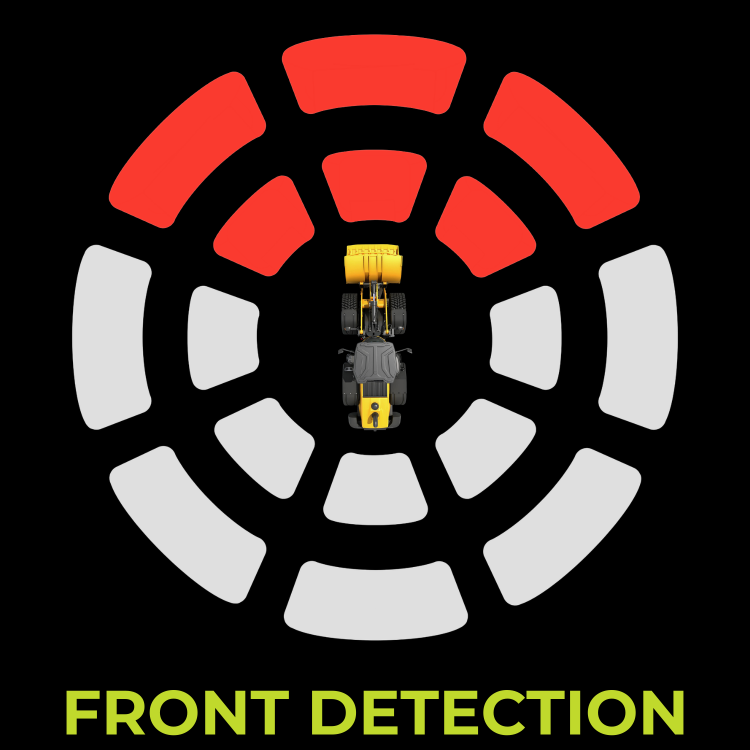 Top-down view of a front-end loader with a radial display indicating front detection zones, with red and white sections.