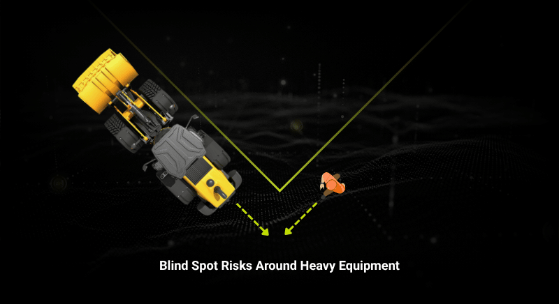 Construction equipment with blind spot warning lines and a worker icon on a dark background