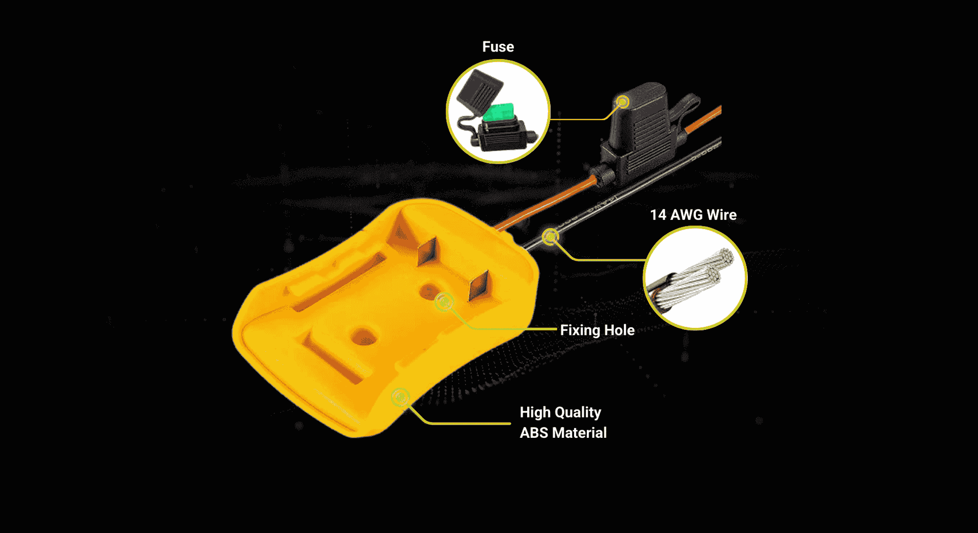 A yellow ABS plastic mounting base with an integrated fuse and 14 AWG wire, labeled with its components and features.
