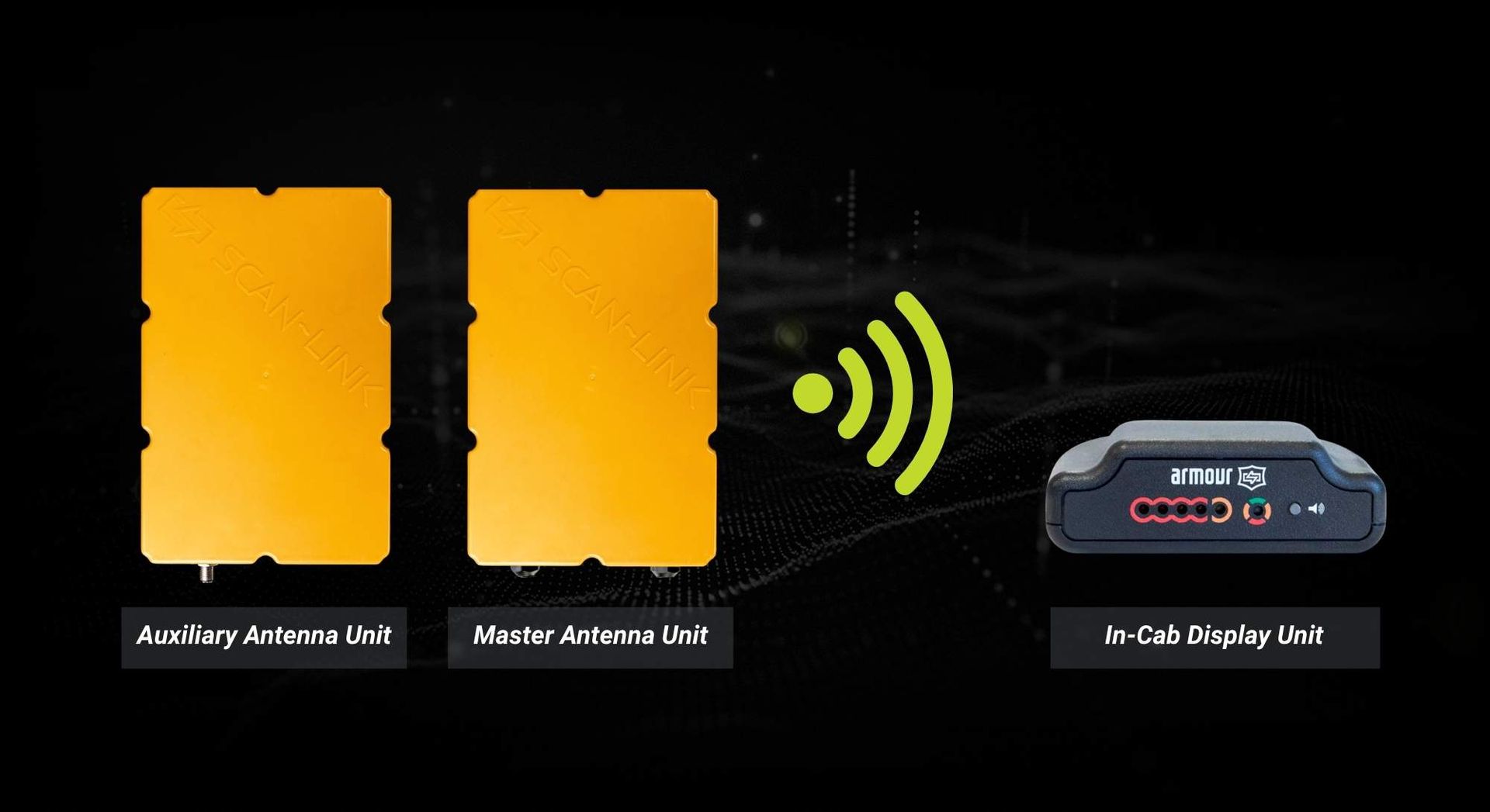 Diagram of how the SCAN~LINK system works