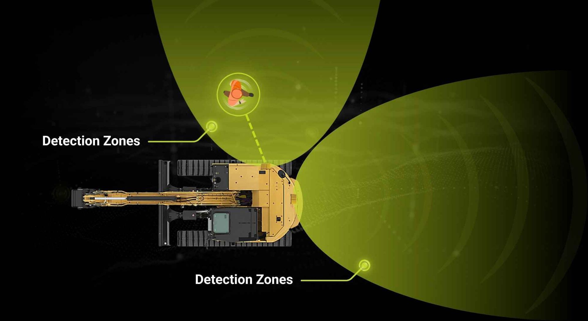 Diagram labeling the different PPE SCAN~LINK offers