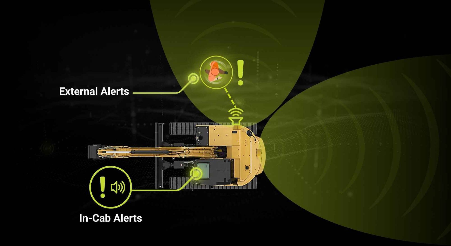 Diagram showing how the operator and ground worker are alerted