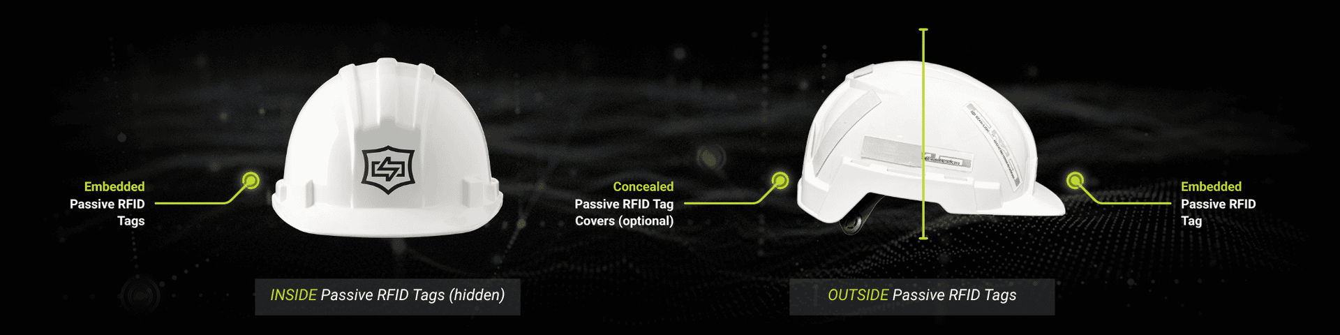 Two white hard hat shown front and side views on a black background with labels