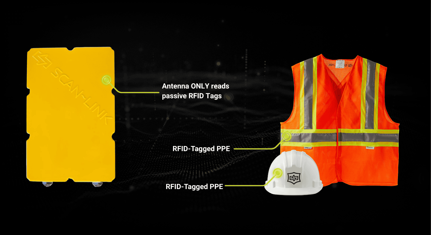 A yellow RFID antenna, a high-visibility orange safety vest, and a white hard hat labeled as RFID-tagged PPE.