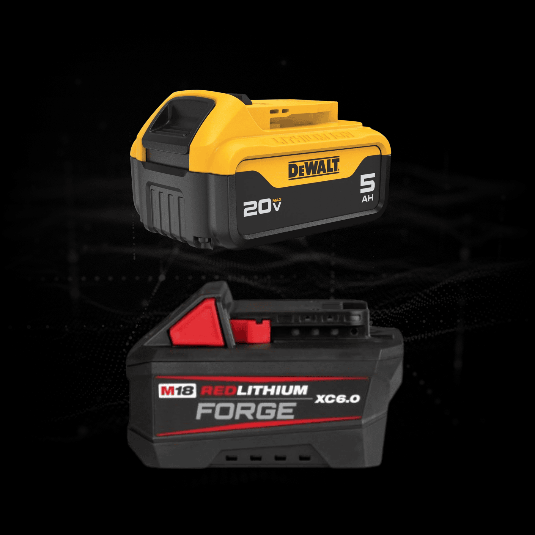 Two cordless tool batteries: yellow DEWALT 20V and black/red M18 REDLITHIUM FORGE on a dark background